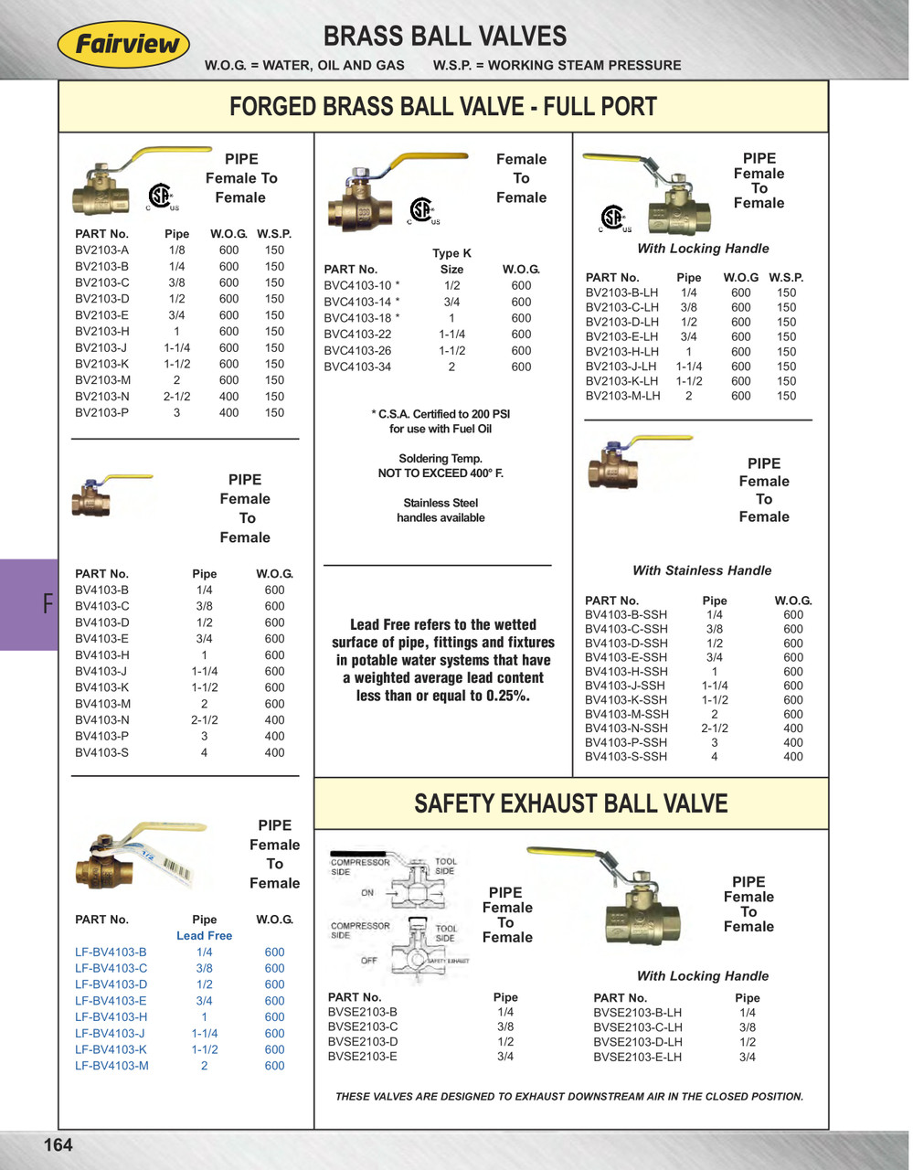 7/8" O.D. Tube Forged Brass 200 PSI Female Sweat-On Fuel Oil Ball Valve  BVC4103-14