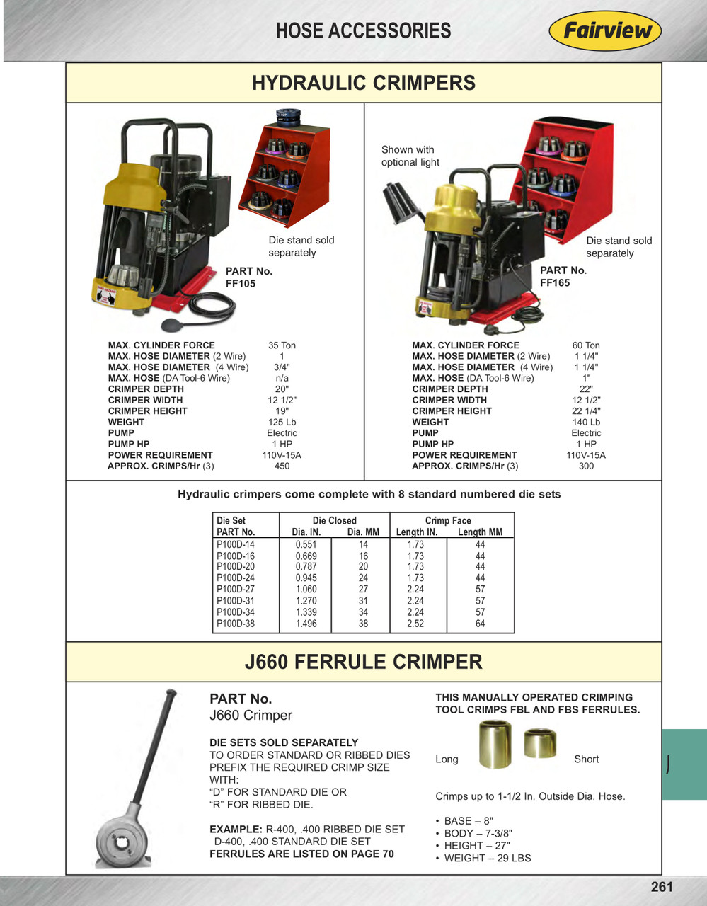 8 Die Hose Crimping Tool - 110 VAC  FF105
