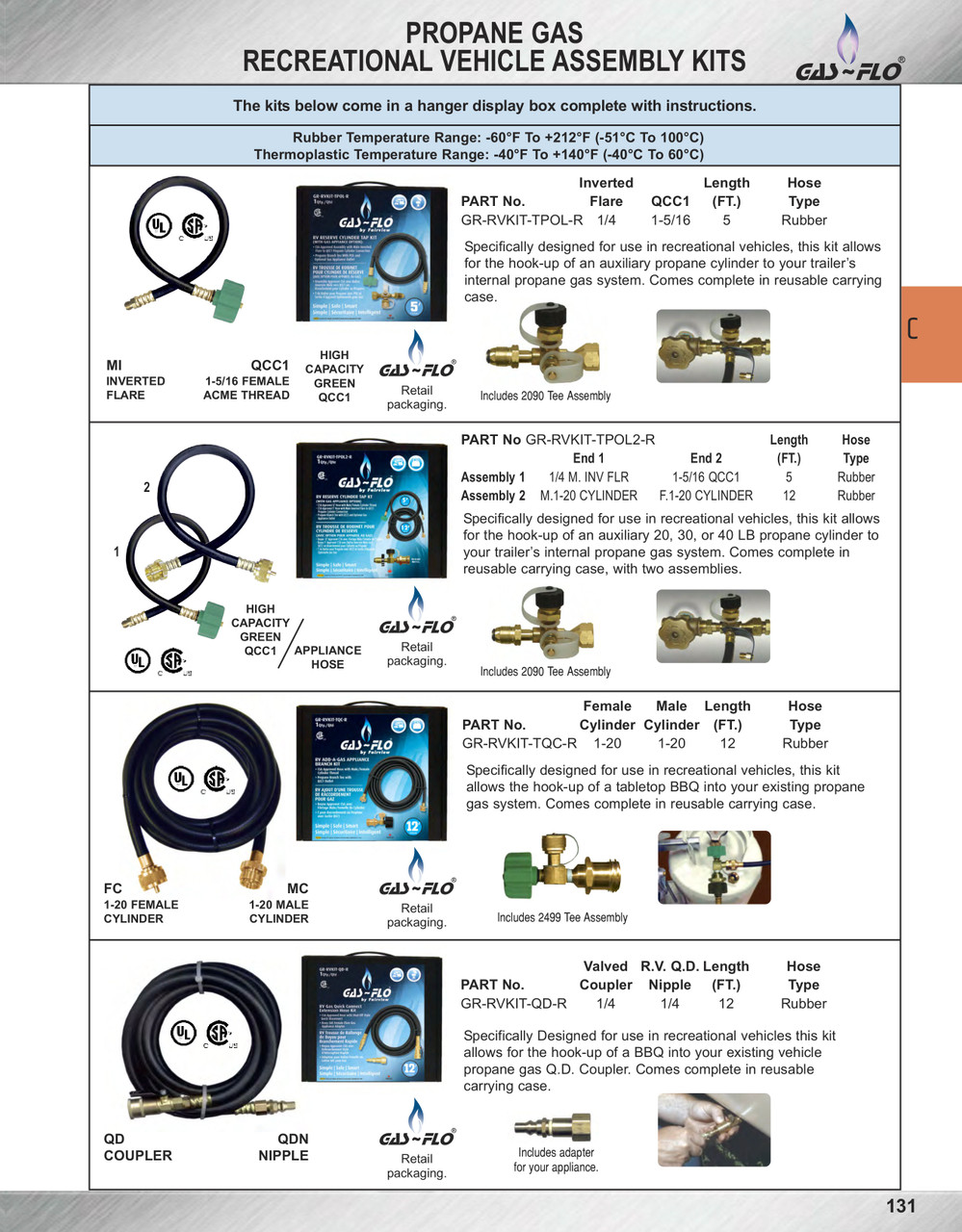 Recreational Vehicle Propane Hose Assembly w/Primus Tee  GR-RVKIT-TQC-R