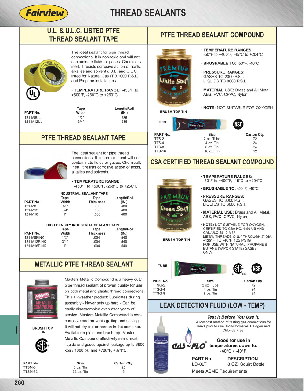 8oz. Low Temperature Leak Detection Fluid  LD-8LT