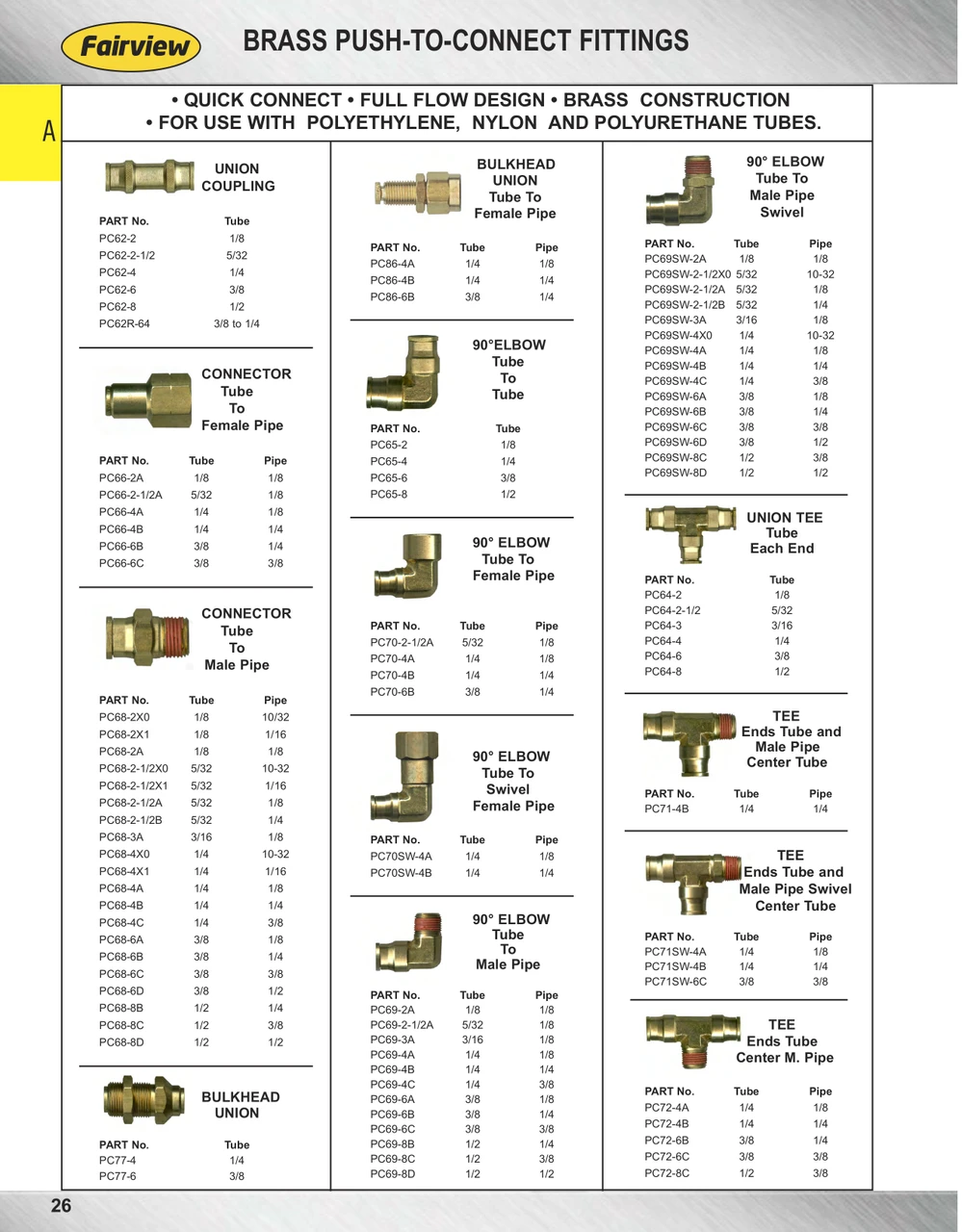 3/8 x 1/4" Brass Push-To-Connect - Female NPT Connector  PC66-6B