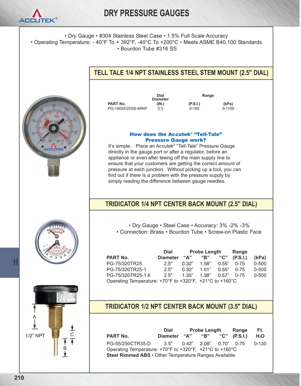 0-75 PSI  - 2-1/2" Dry - Steel Case - Brass Center Back Mount - Temperature & PSI Tridicator  PG-75/320TR25