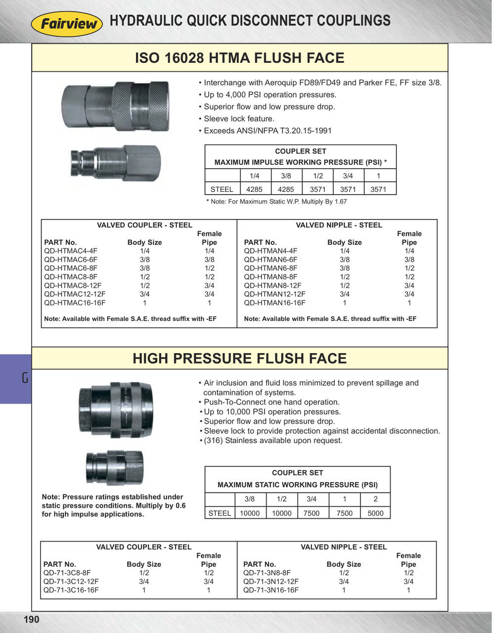 1/2 x 1/2" Steel 10,000 PSI High Pressure Flush Face Hydraulic Q/D Nipple - Female NPT  QD-71-3N8-8F