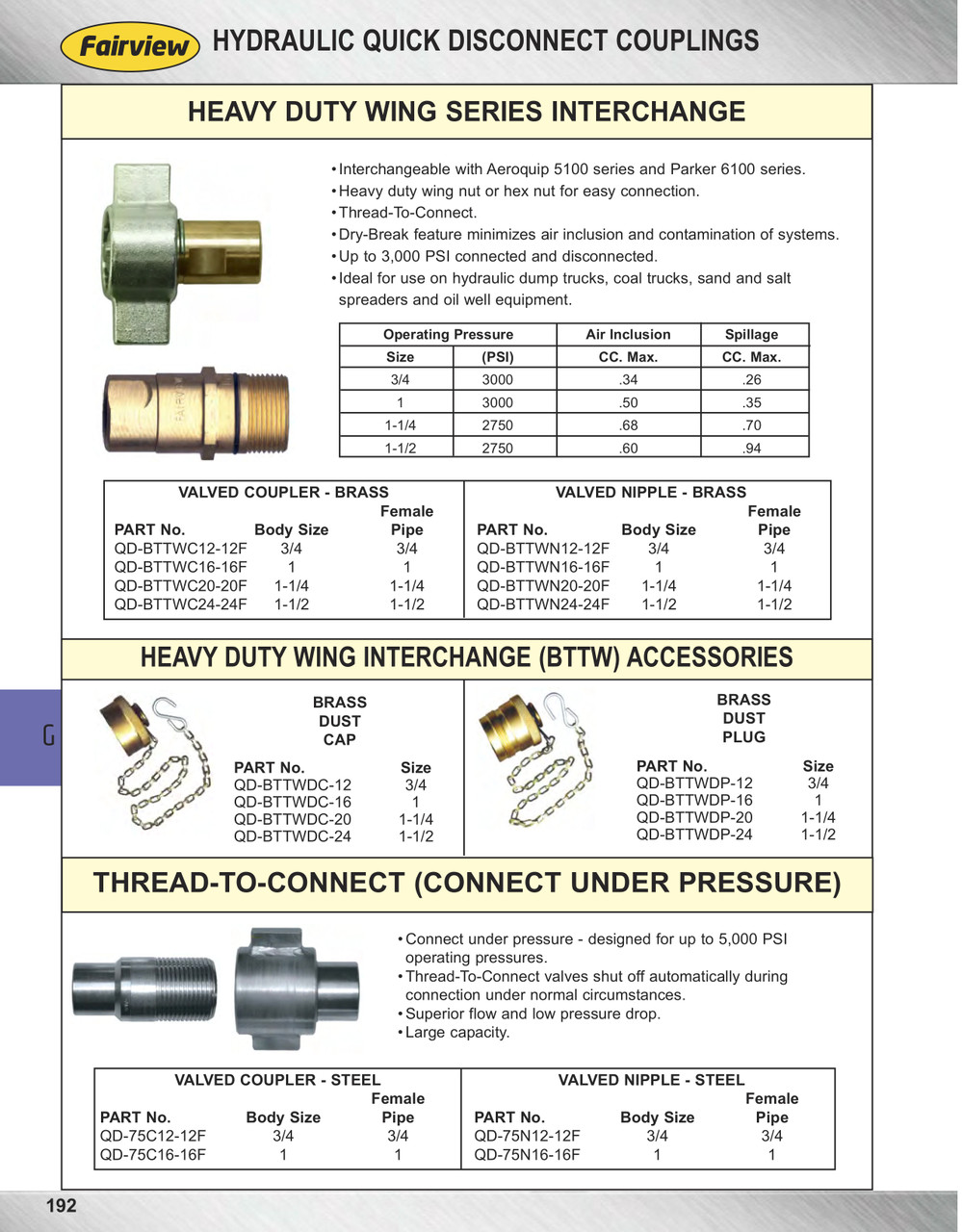1-1/4 x 1-1/4" Brass Aero FD51 Hydraulic Thread-To-Connect Coupler - Female NPT  QD-BTTWC20-20F