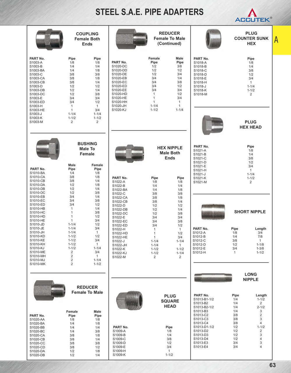 3/8 x 1/8" Steel Reducing Hex Bushing  S1010-CA