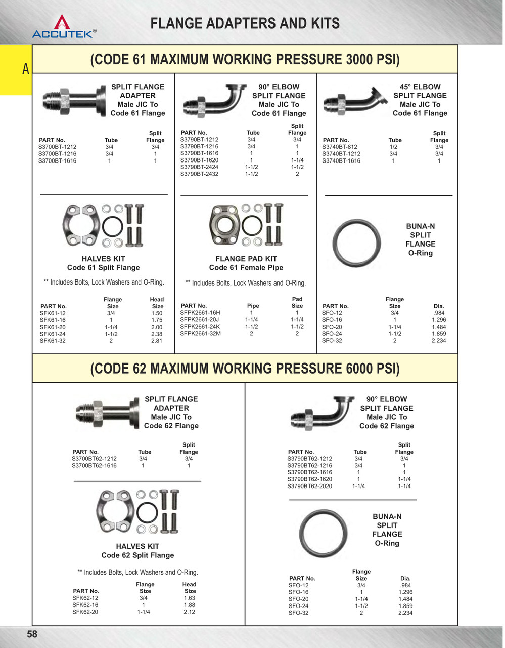 1-1/2 x 2" (2.81" Flange) Steel Male 37° JIC - Code 61 90° Flange Adapter  S3790BT-2432