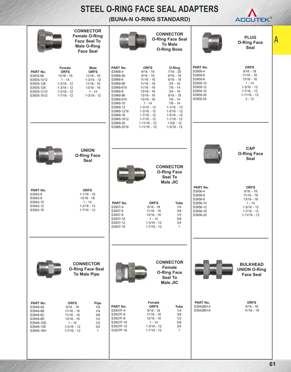 11/16"-16 x 3/8" Steel Male ORFS - Male NPT Connector  S3948-6C