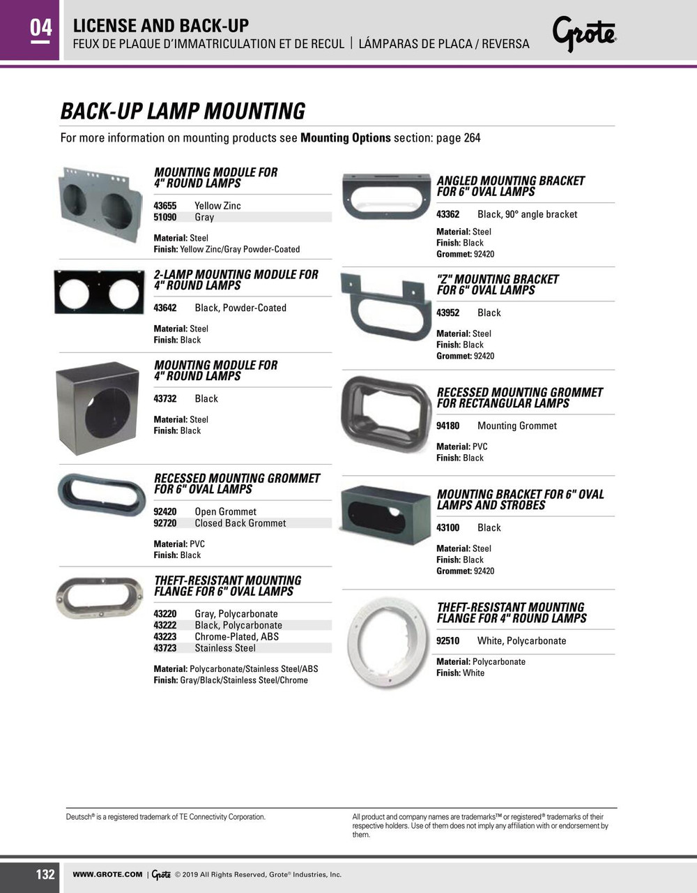 4" Round Lamp Mounting Module - Black  43732
