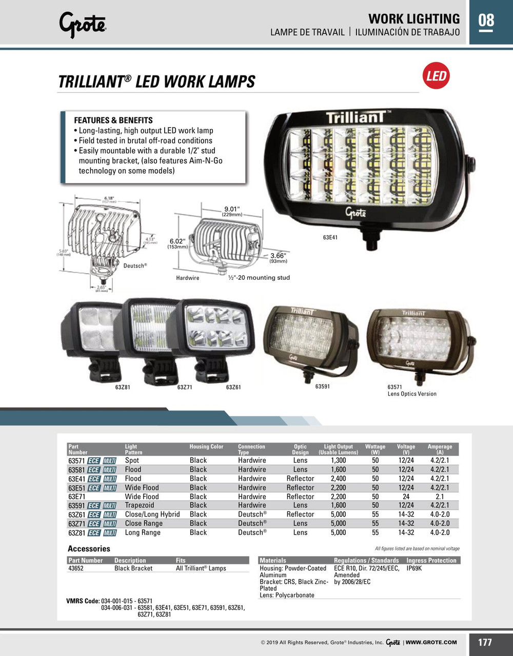 Trilliant® LED - Spot Beam Work Lamp w/Blunt Cut Wire - Clear  63571