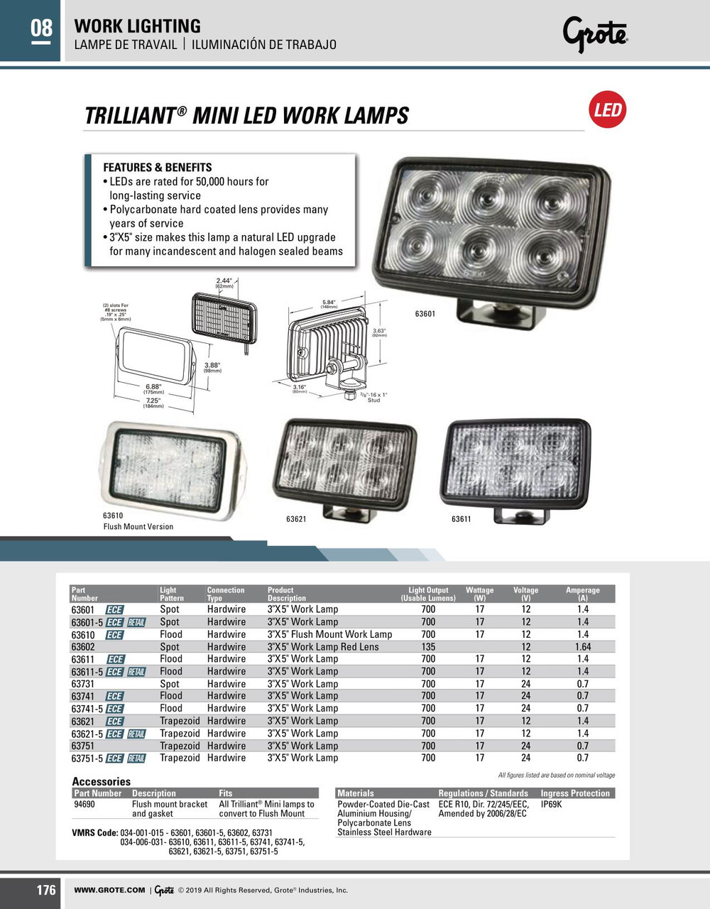 Trilliant® Mini LEDLamp® Work Lamp - Flood Beam Hardwired Flush Mount - Clear  63610
