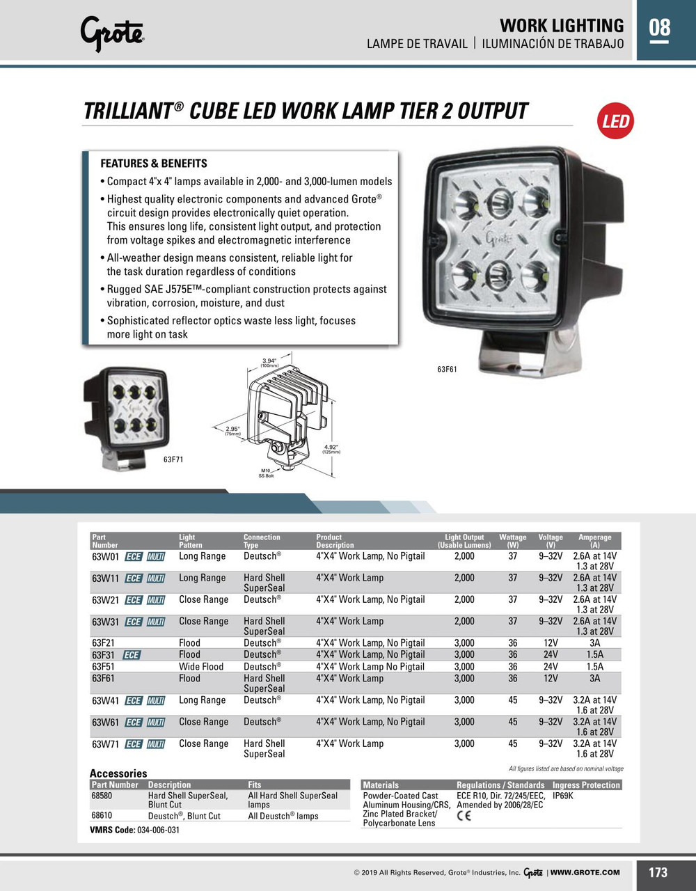 Trilliant® Cube 2.0 LED Work Lamp - Flood Beam w/SuperSeal® Hard Shell Connector Superseal Connection w/Pigtail - Clear  63F61