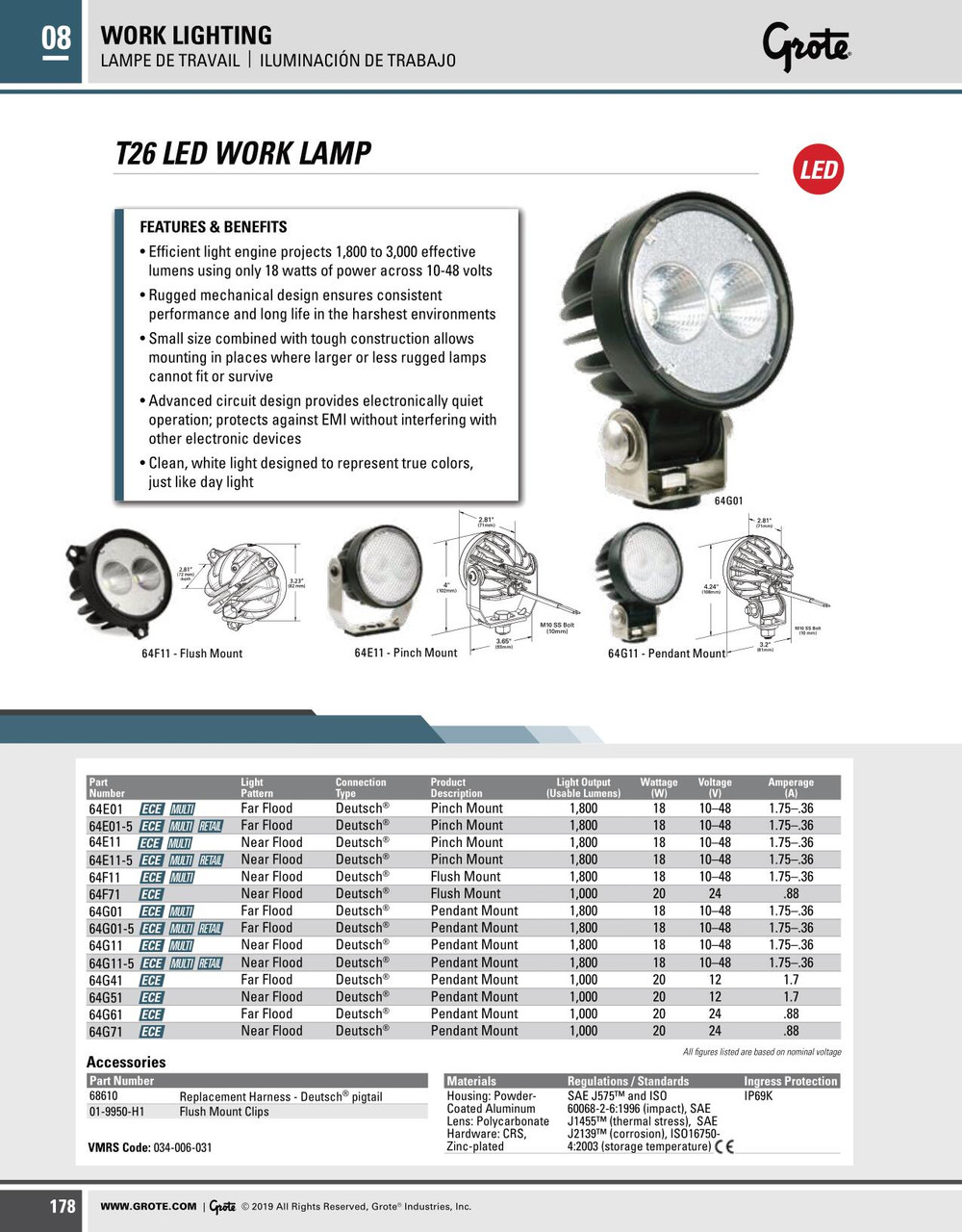 Trilliant® 1000 Lumen T26 LED Work Lamp - Near Flood Beam 24V - Clear  64G71