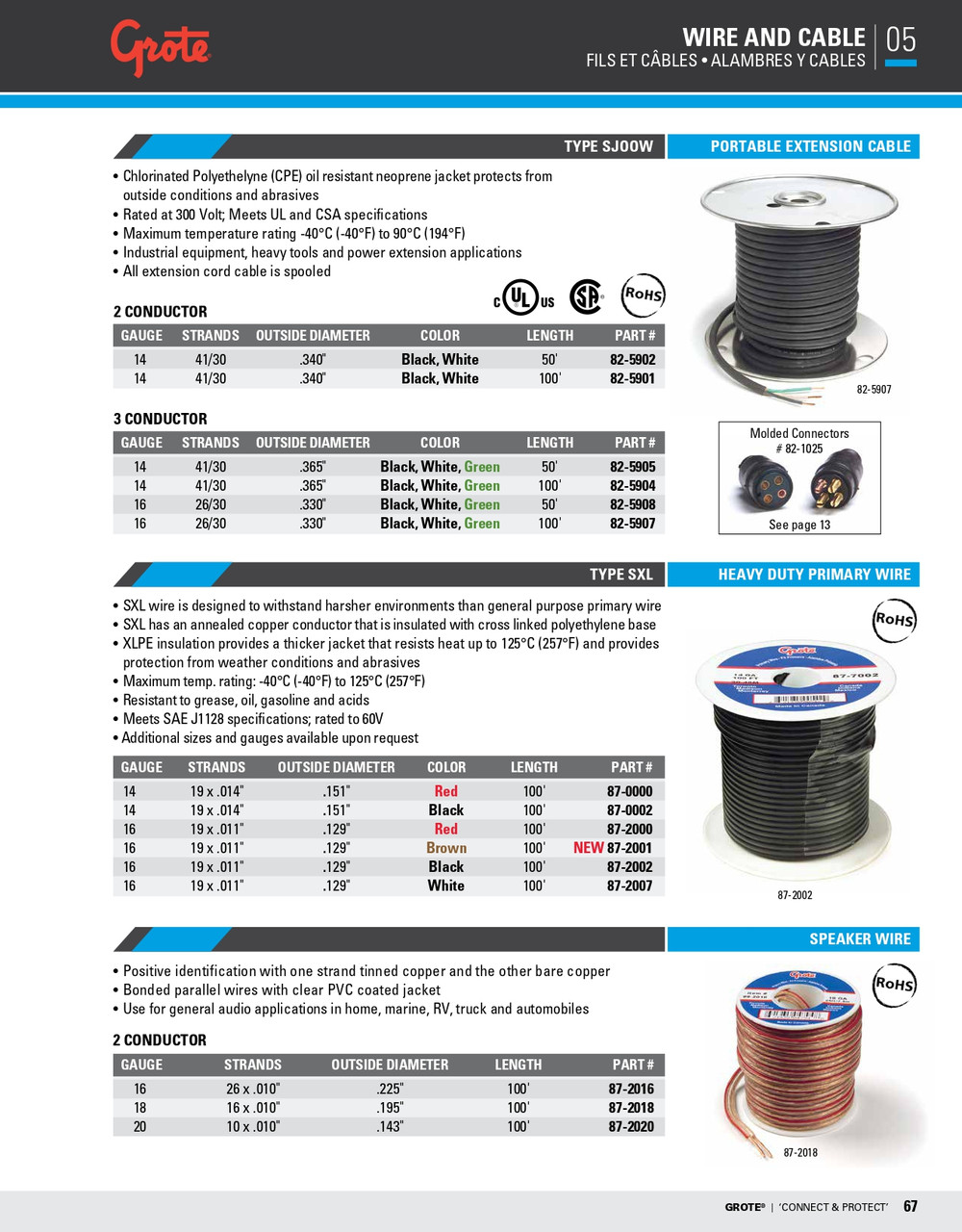 14 AWG Portable Extension Cable - Type SJOW @ 100' - Black/White  82-5901