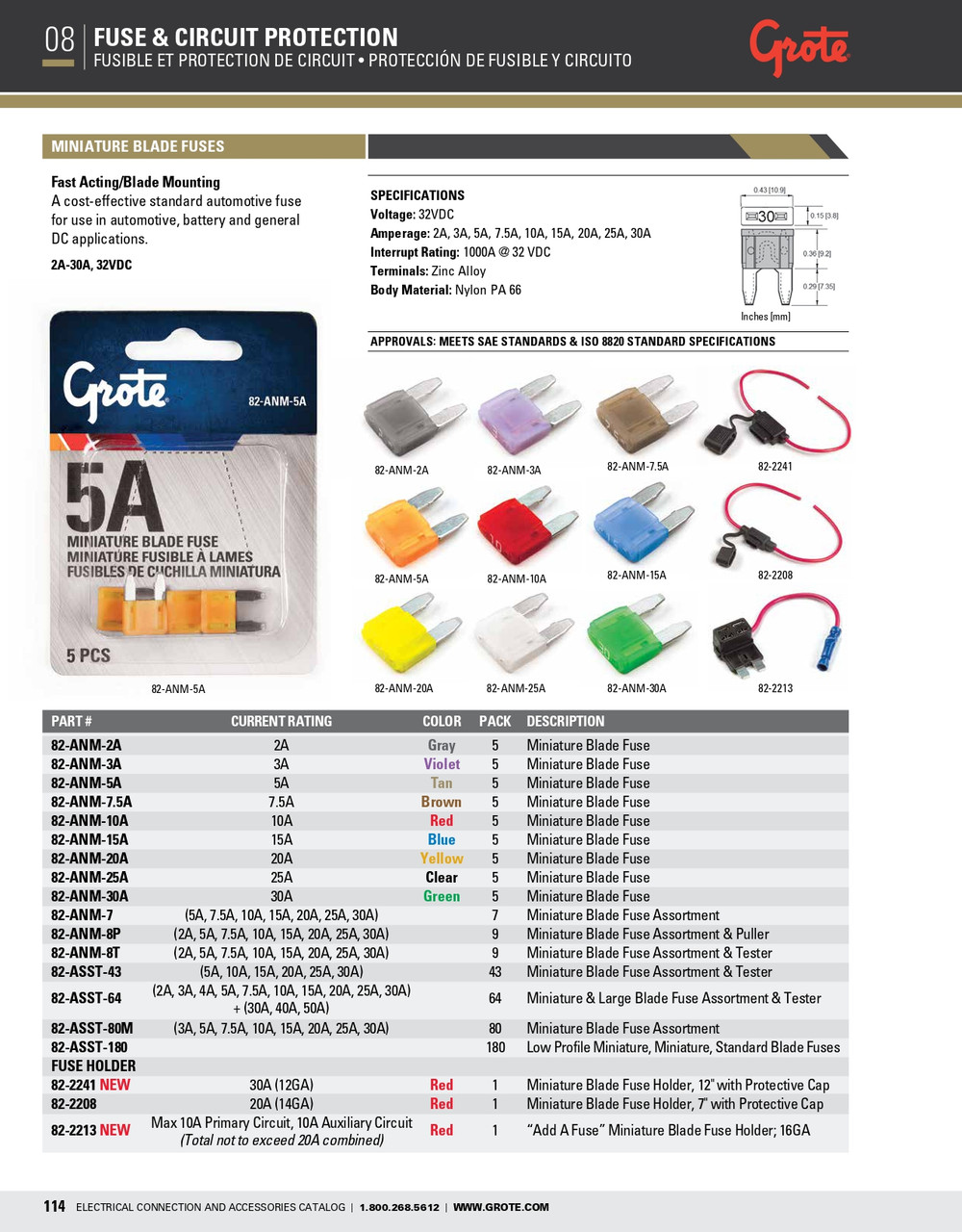Miniature Blade Fuse 15A 32V @ 5 Pack - Blue  82-ANM-15A