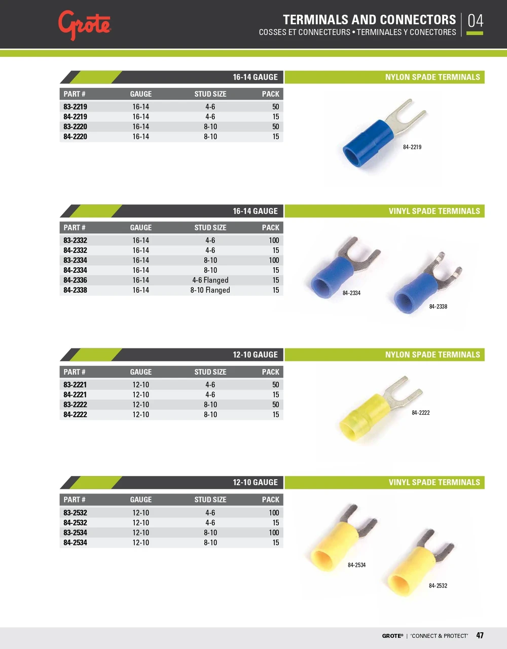 16 - 14 AWG Nylon Spade Terminals #8 - #10 @ 15 Pack - Blue  84-2220