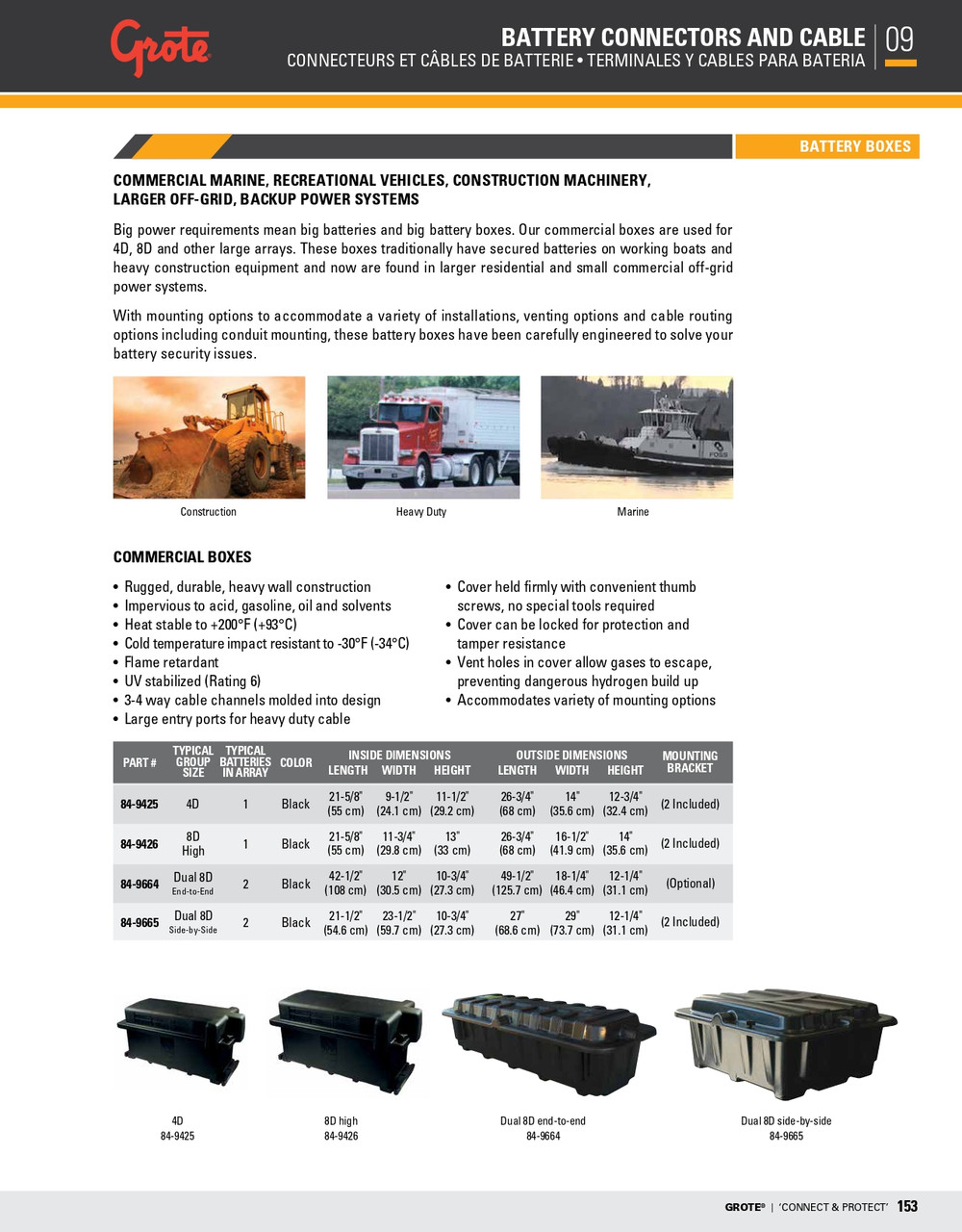 Battery Box - Group 8D - Black  84-9426