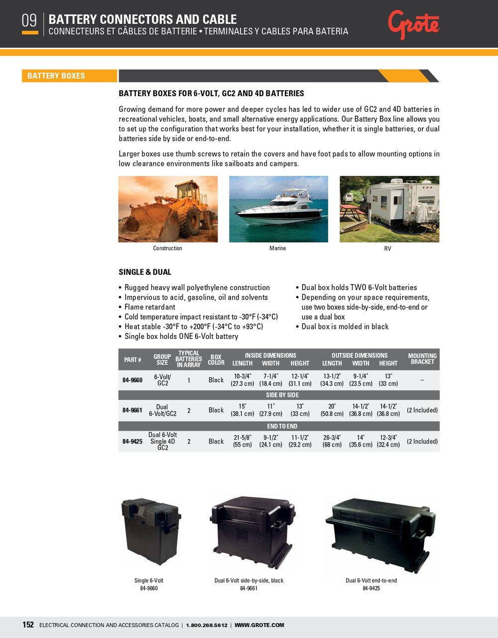Battery Box Dual 6 Volt/GC2 - Black  84-9661