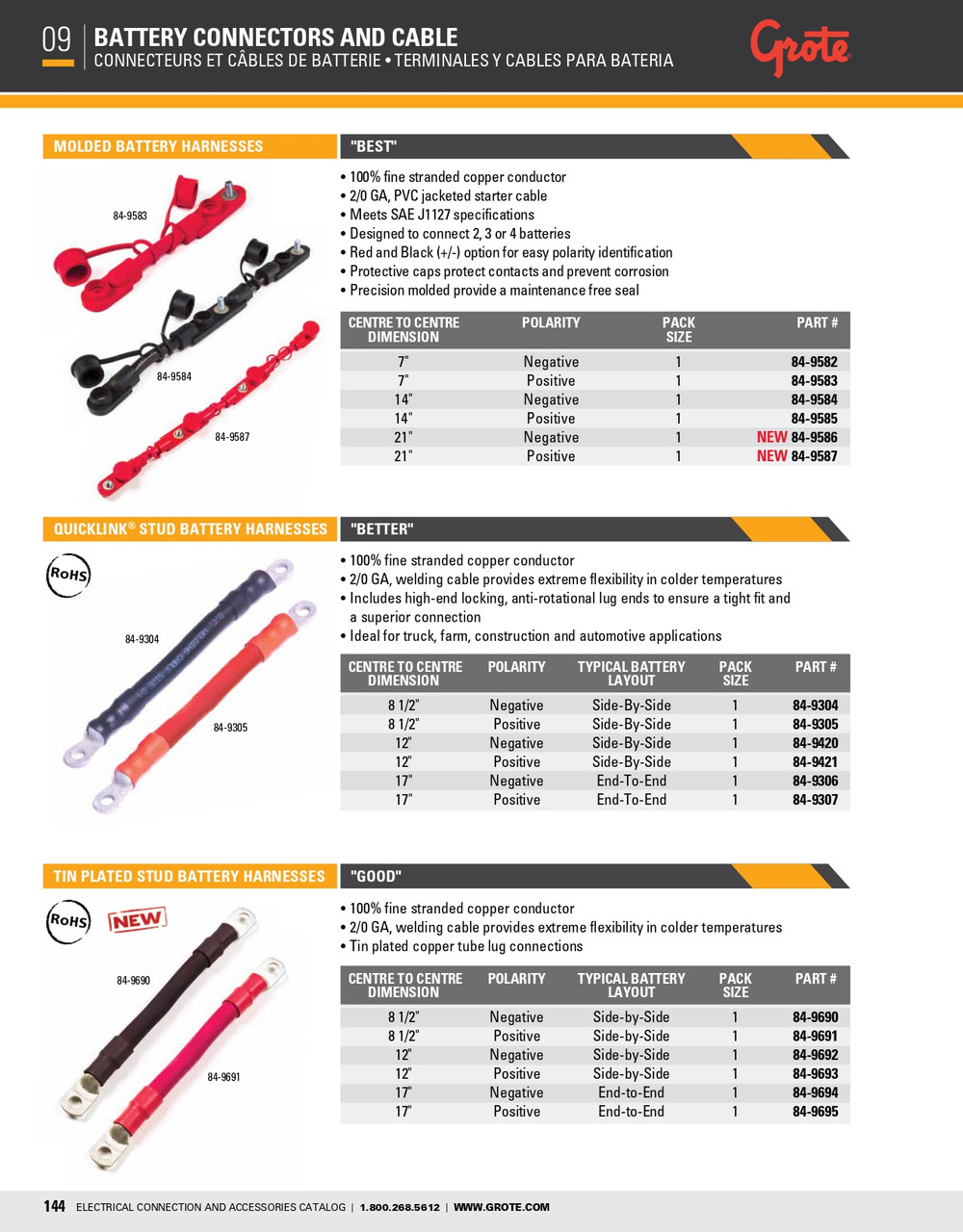 12" @ 2/0 AWG Negative Stud Battery Harness - Black  84-9692