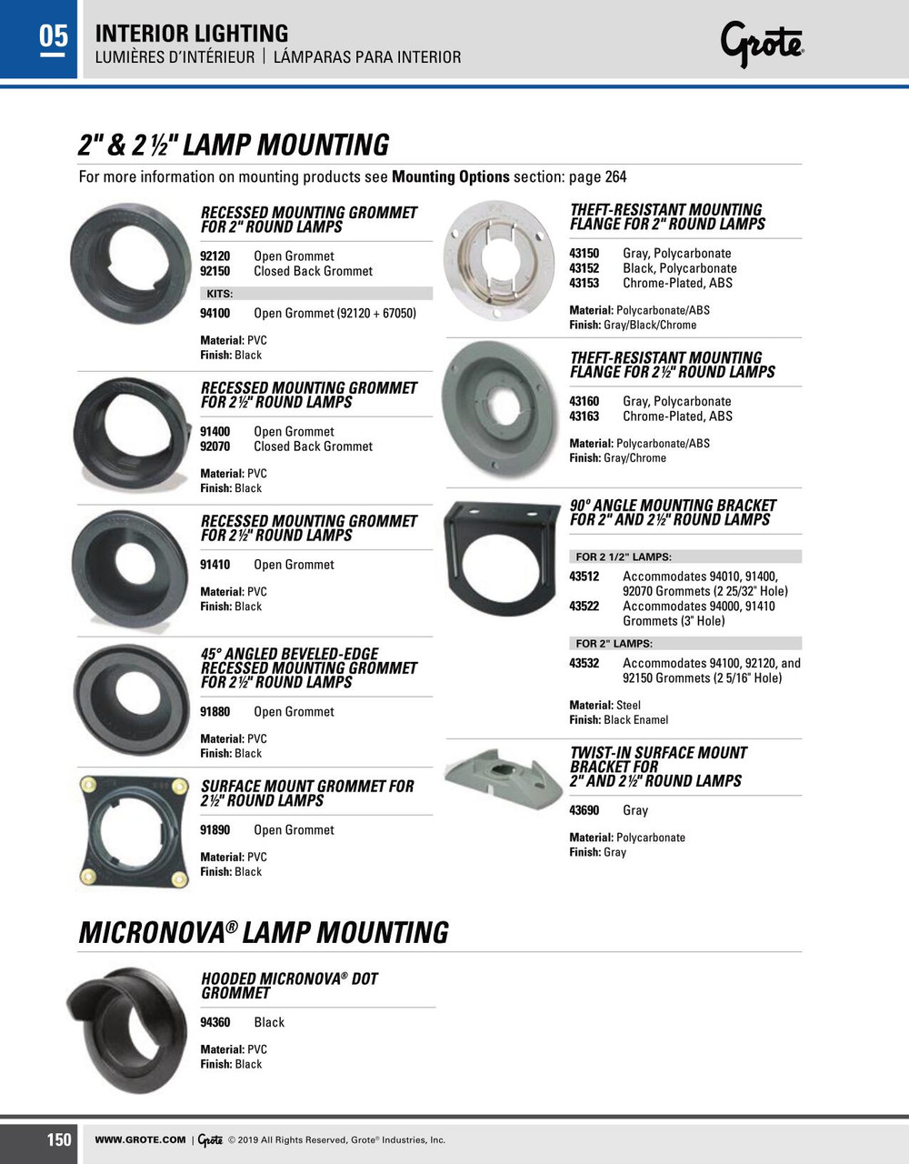 2-1/2" Round Lamp Surface Mount Open Hole Grommet - Black  91890