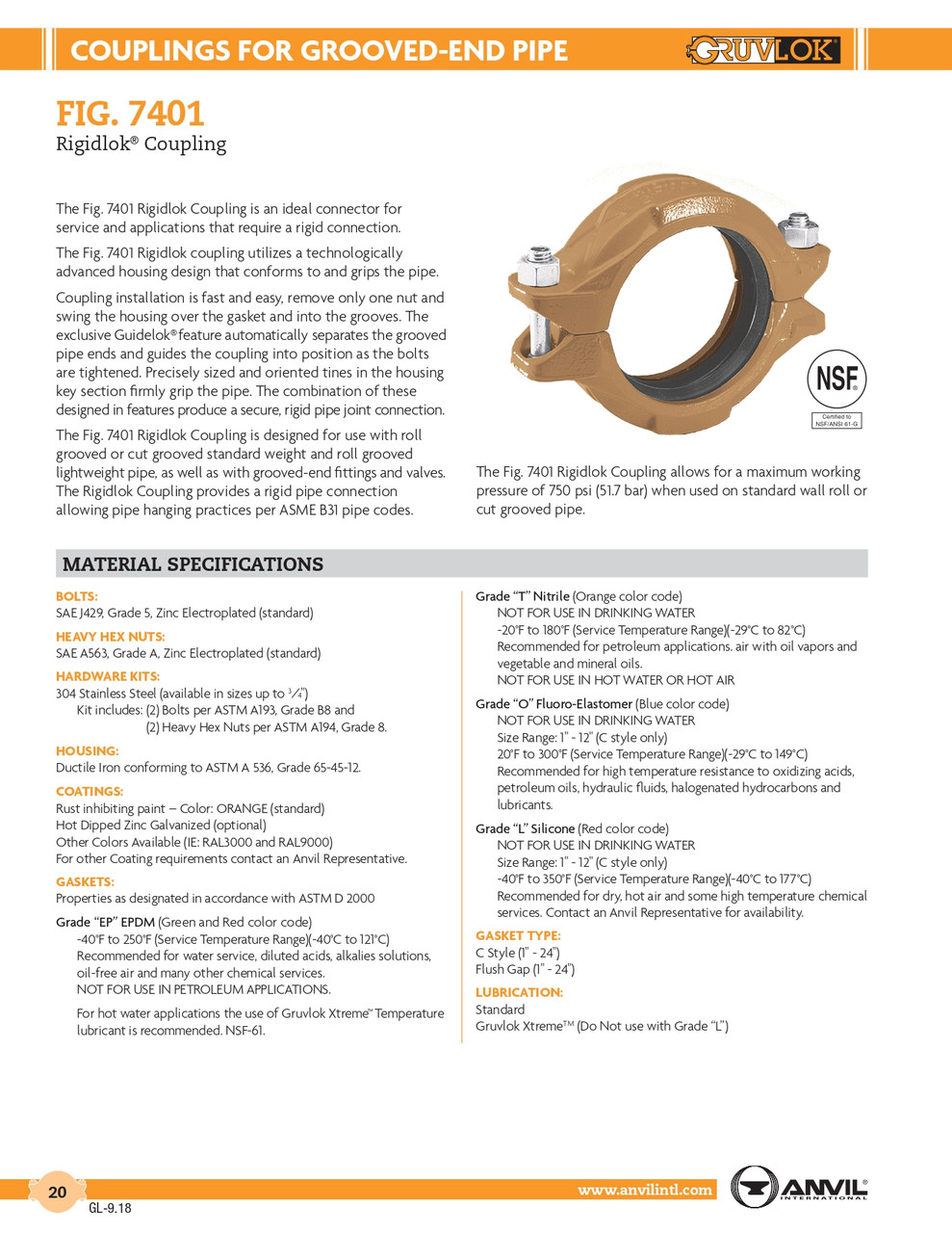 Rigidlok® Fig. 7401 Coupling 20"