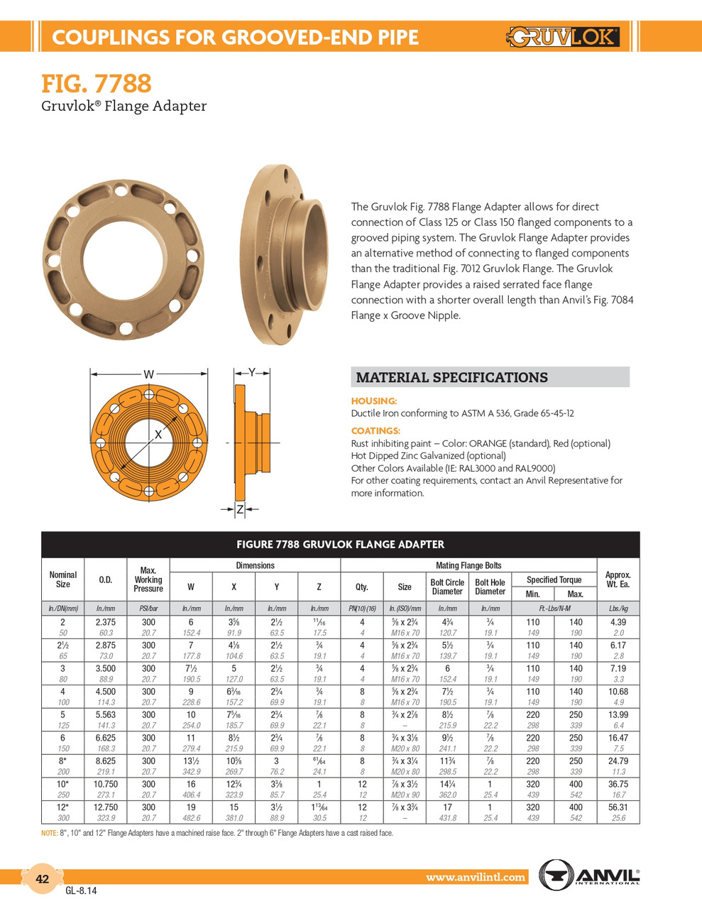 Fig. 7788 Gruvlok® Flange Adapter 2 1/2"