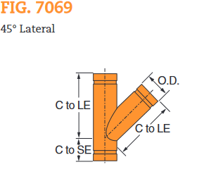 Fig. 7069 45° Lateral 10"