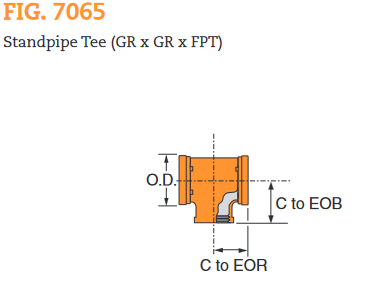 Fig. 7065 Standpipe Tee 4 x 4 x 2-1/2"