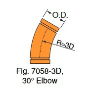 Fig. 7058-3D 30° Long Radius Elbow 6"
