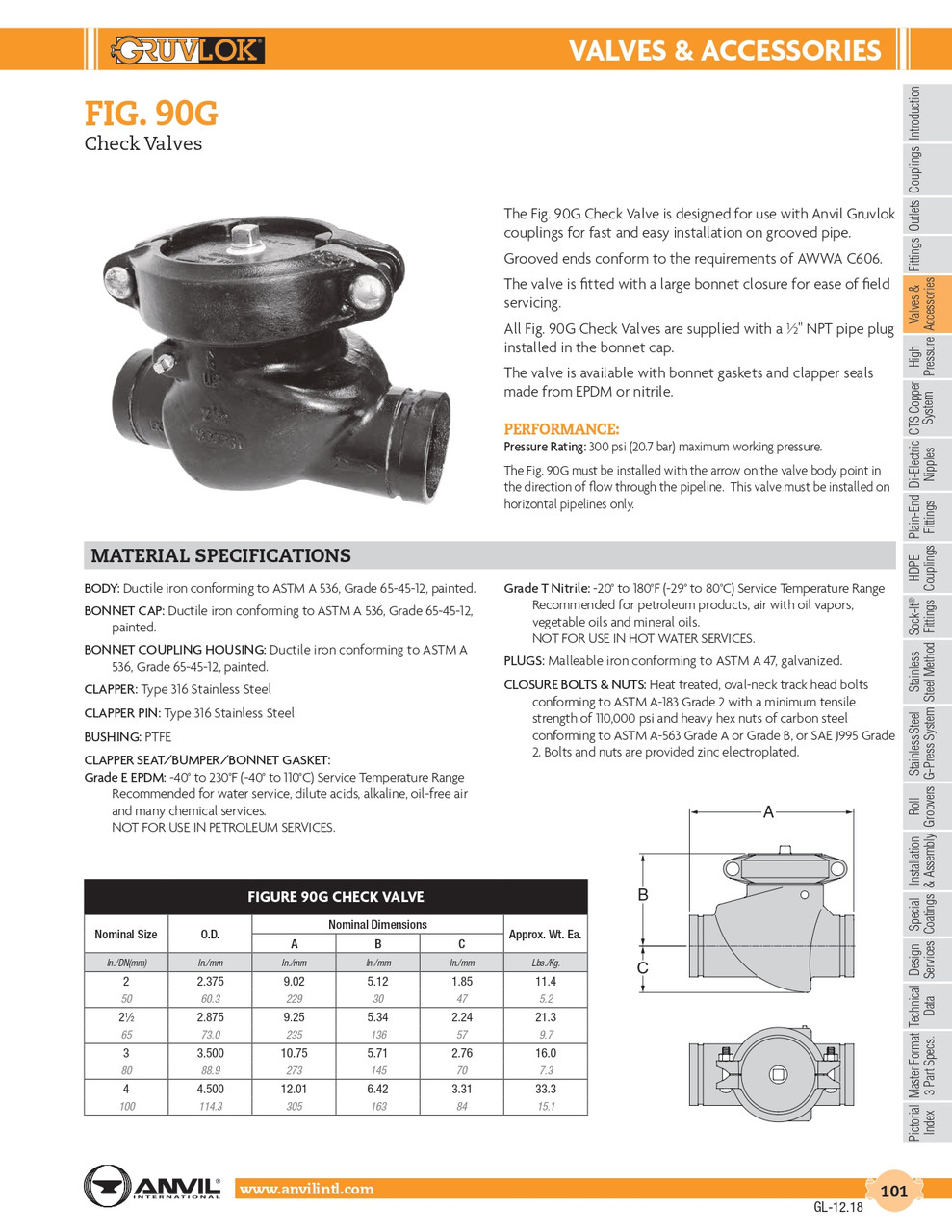 Fig. 90G Gruvlok Check Valve 2"