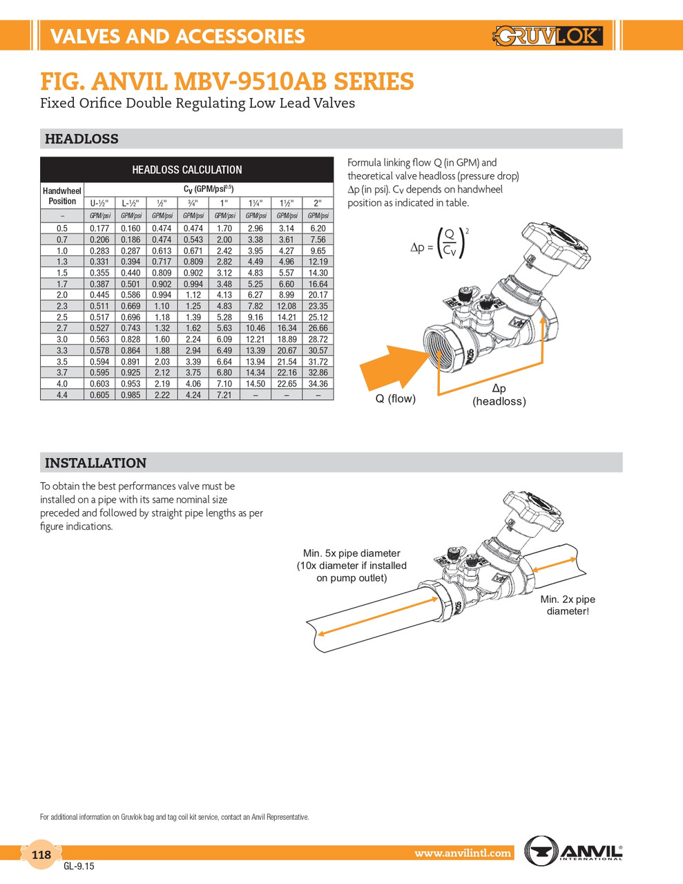 Fig. MBV-9510AB Low Lead Fixed Orifice Double Regulating Valve 1-1/4"