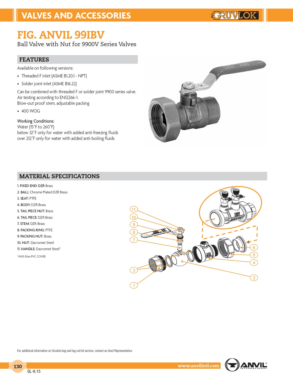 Fig. 99IBV Ball Valve /w Nut for 9900V Series Valves 1-1/2"