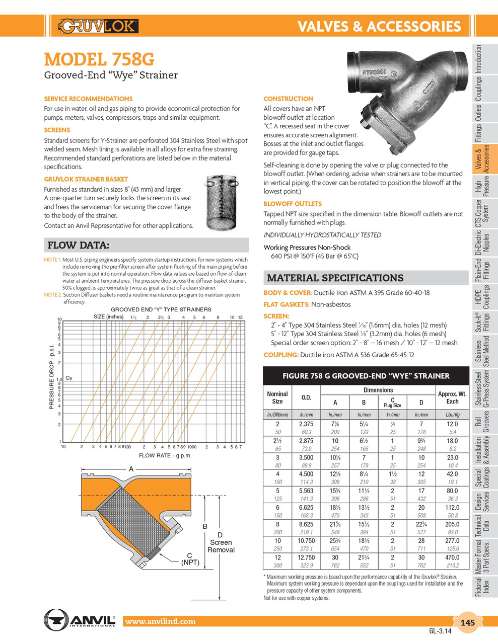 Model 758G Grooved-End Wye Strainer 4"