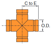 Fig. 7068EG High Pressure Cross 3"