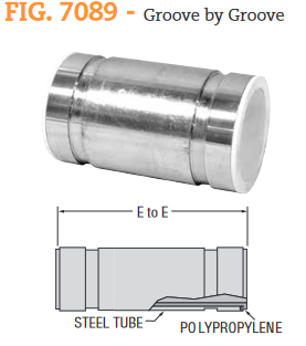 Fig. 7089 Di-Electric Nipple 4"