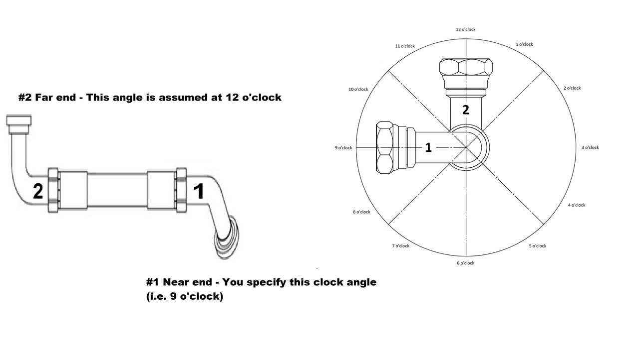 5/8" 100R2AT Standard Two Wire Hydraulic Hose Assembler
