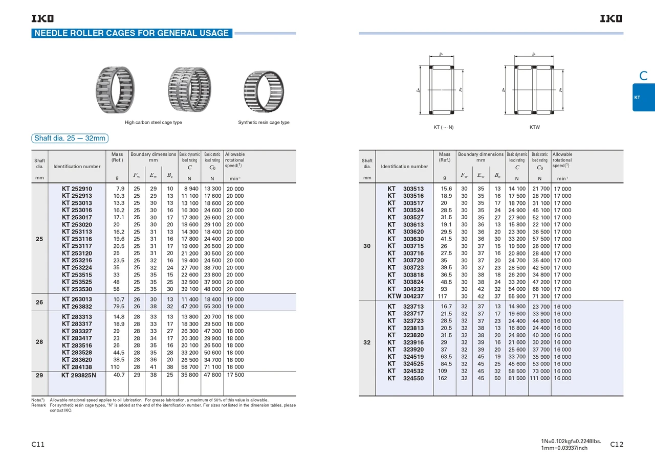 30 x 35 x 16mm Caged Needle Roller   KT 303516