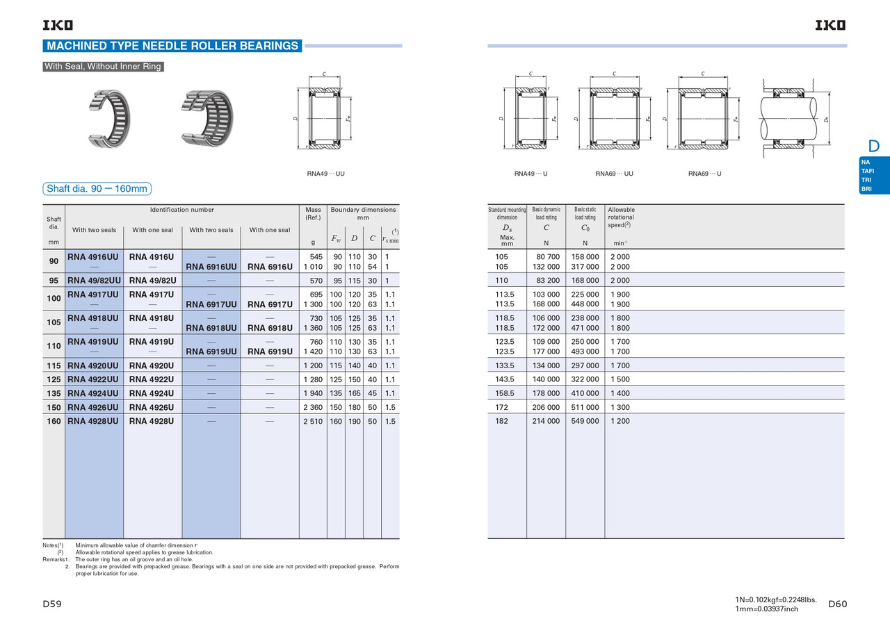 95 x 115 x 30mm Machined Needle Roller Bearing   RNA 49/82 UU