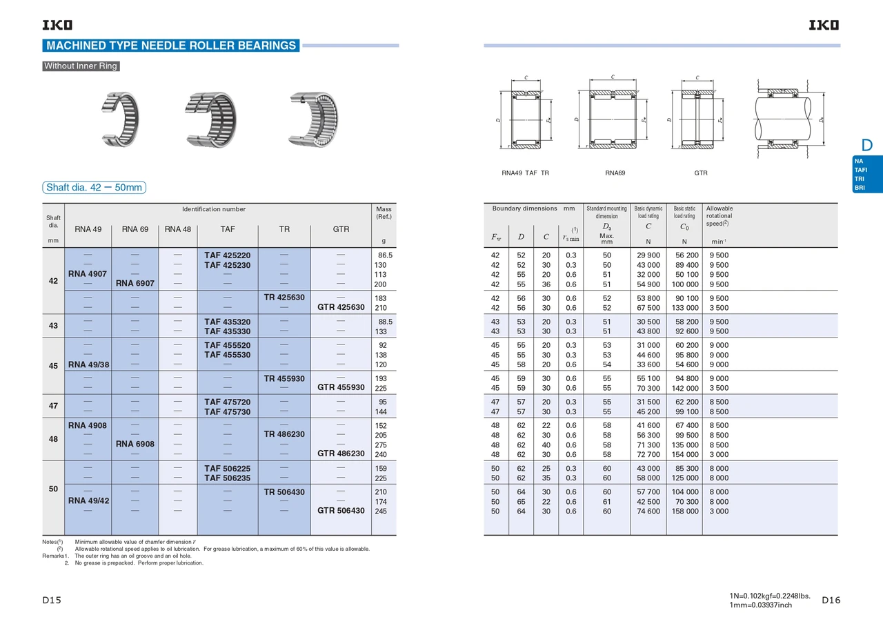 45 x 59 x 30mm Machined Needle Roller Bearing   TR 455930