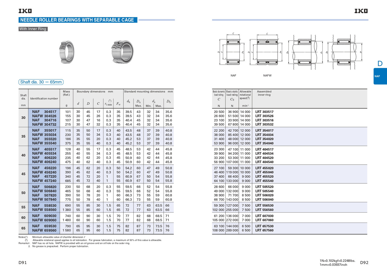 50 x 78 x 40mm Machined Needle Roller Bearing   NAFW 507840