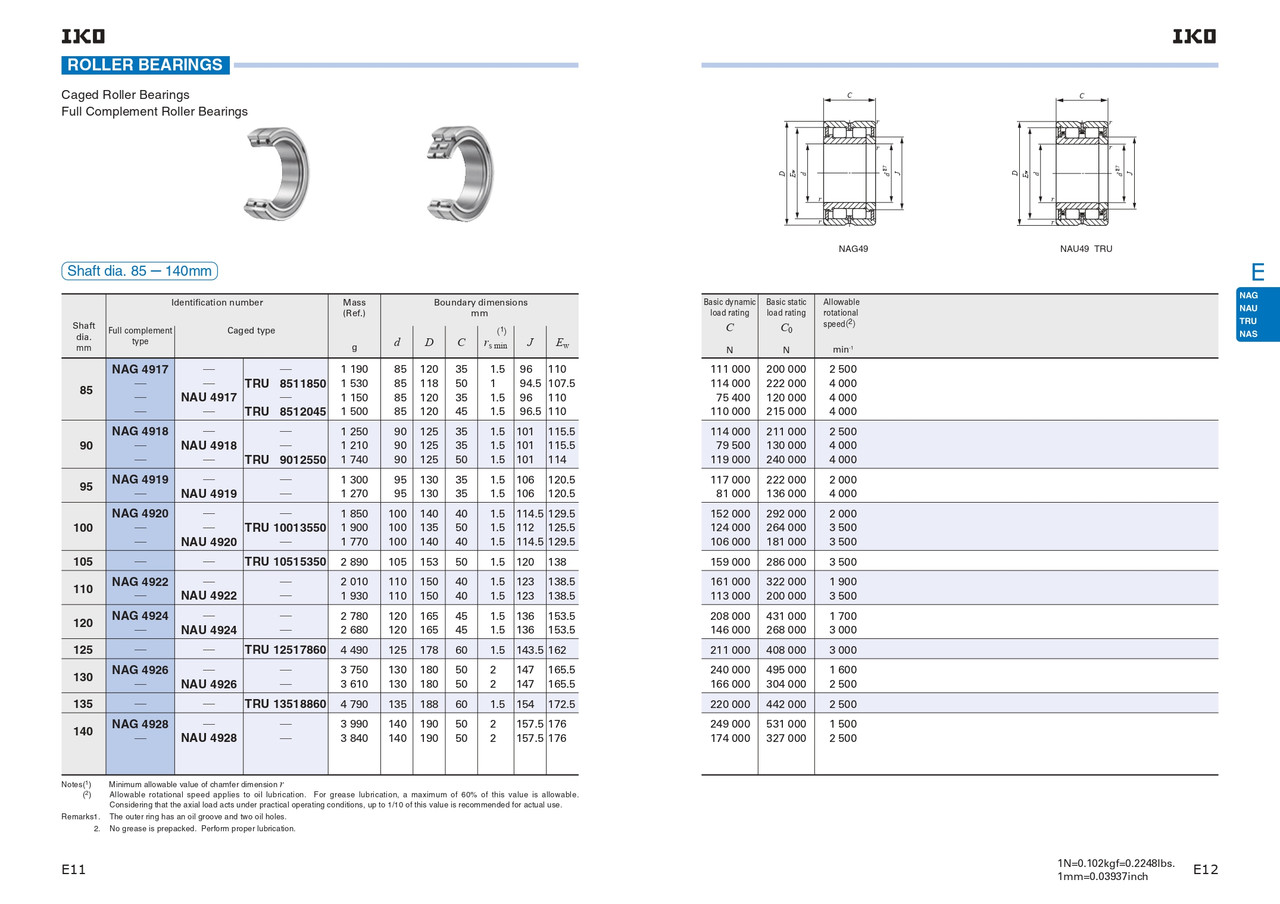 110 x 150 x 40mm Full Complement Machined Roller Bearing   NAG 4922
