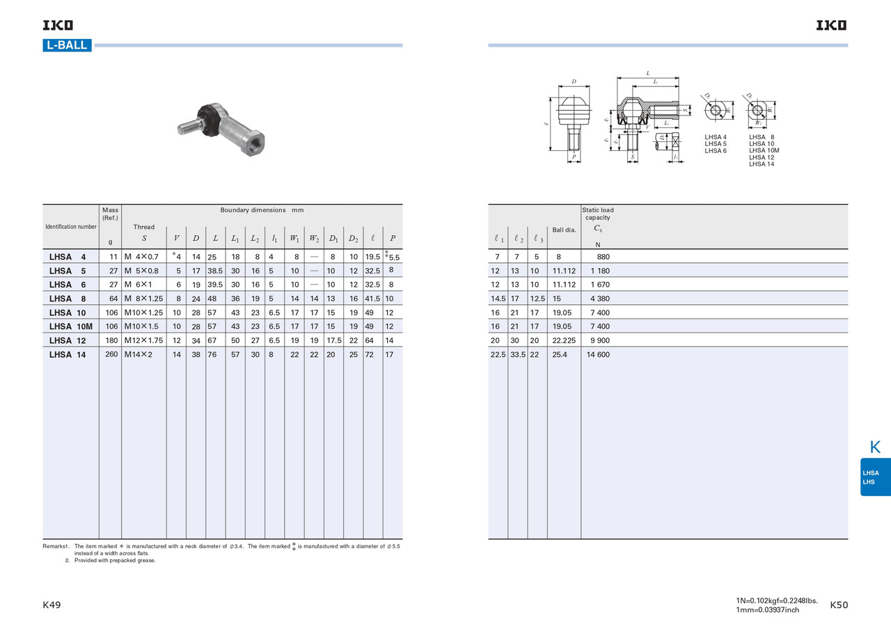 M8-1.25 Metric L-Ball Self Aligning Joint   LHSA 8