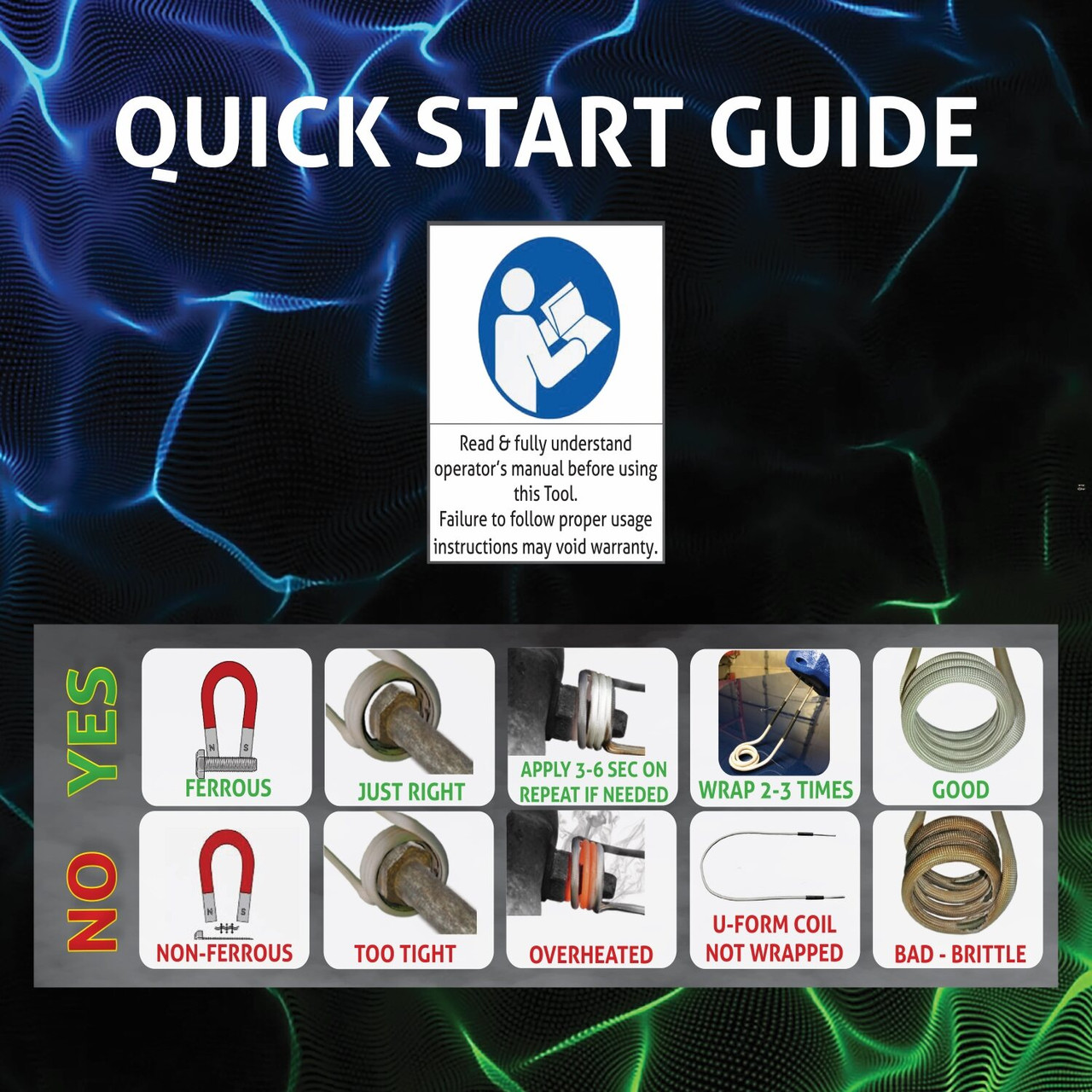 Mini-Ductor® Bearing Buddy®  Coil Kit   MD99-643