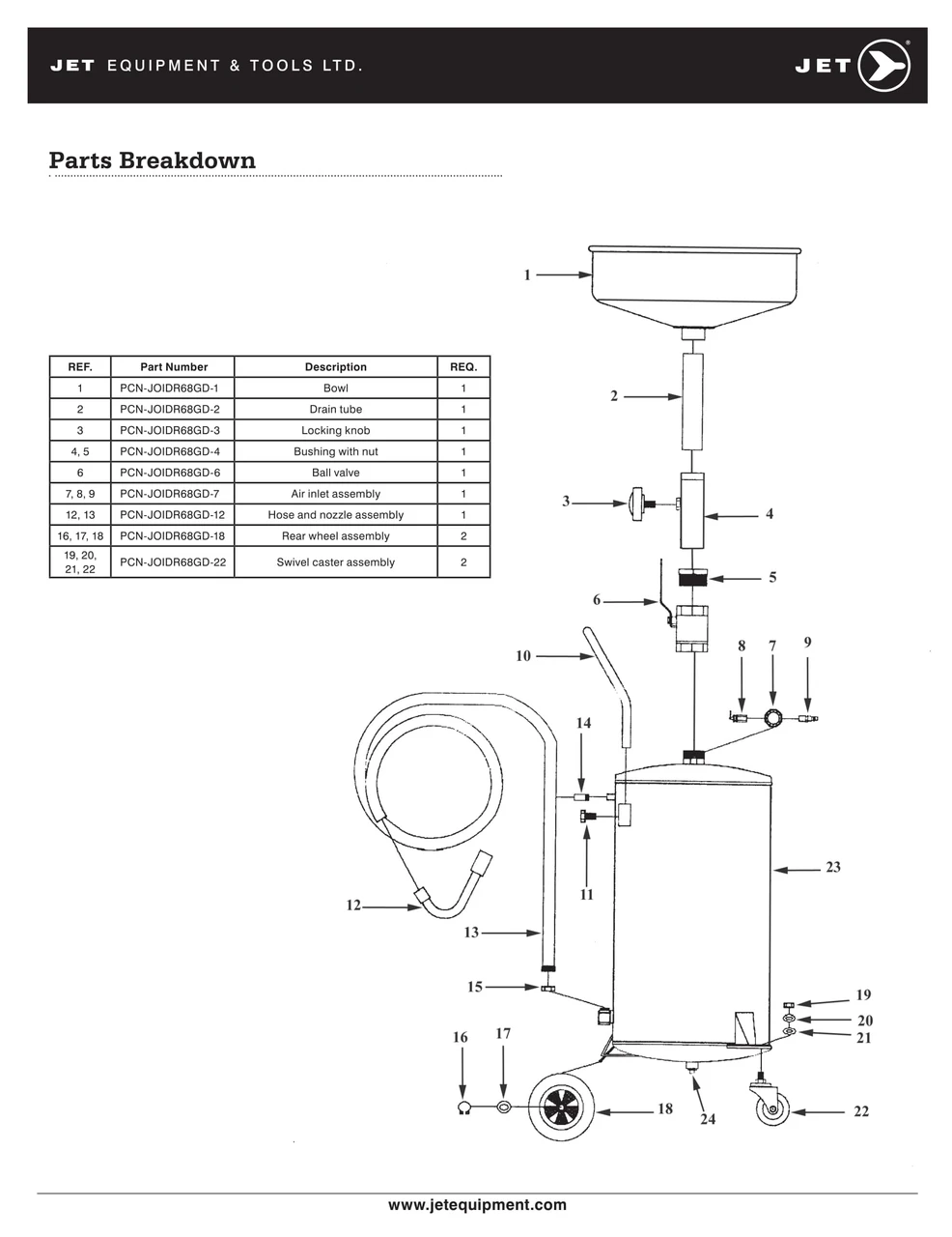 18 US Gallon (68 Litre) Waste Oil Drain 350512