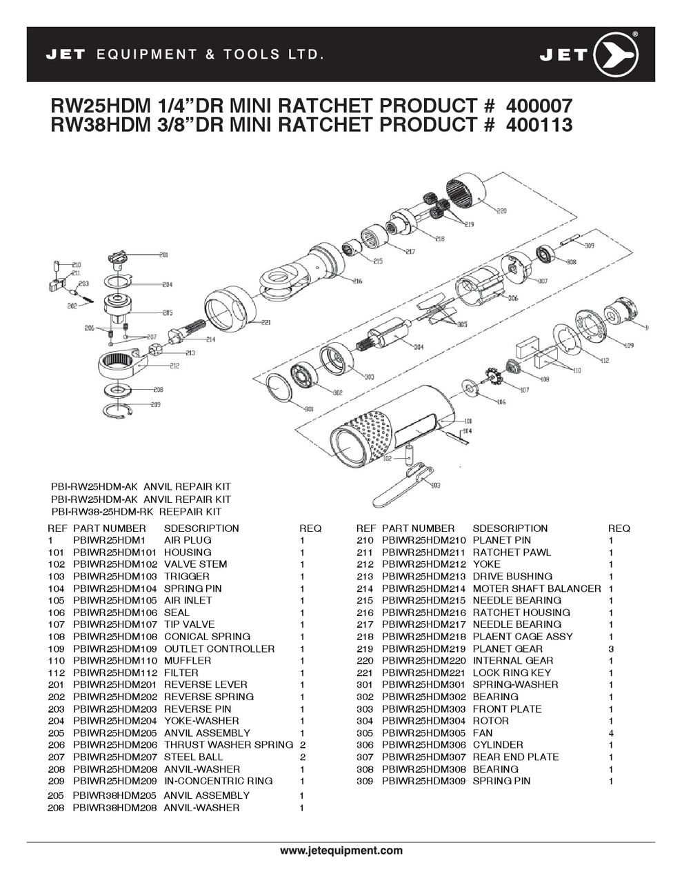 1/4" Drive H/D Mini Ratchet Wrench 400007