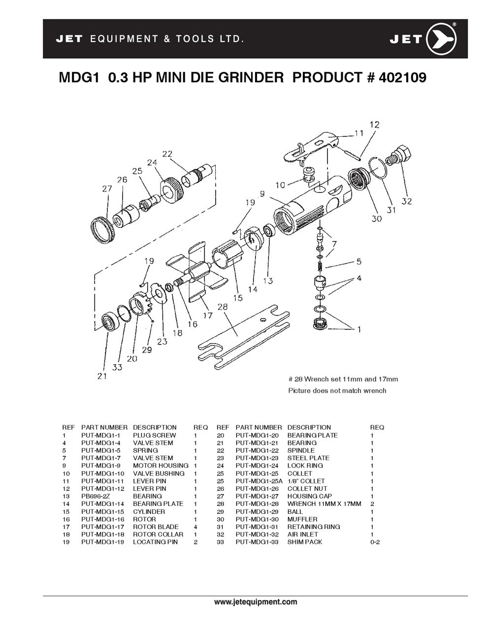 2 Pc. 1/4" Die Grinder Combo Set 402149