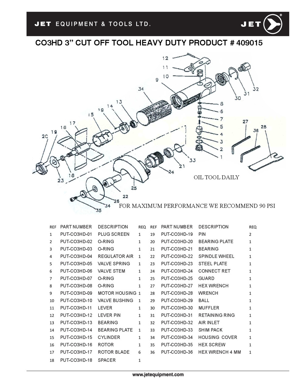 3" H/D Cut-Off Tool  409015