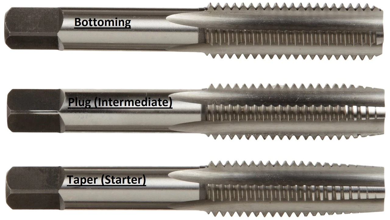 3/4"-10 NC M2 HSS SAE Bottom Tap 530248