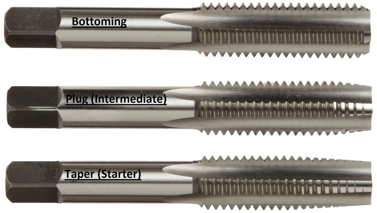 14mm-1.50 Fine M2 HSS Metric Taper Tap 530544