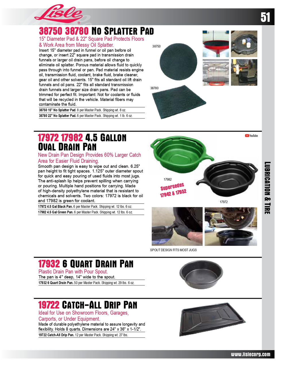 22" No Splatter Pad   38780