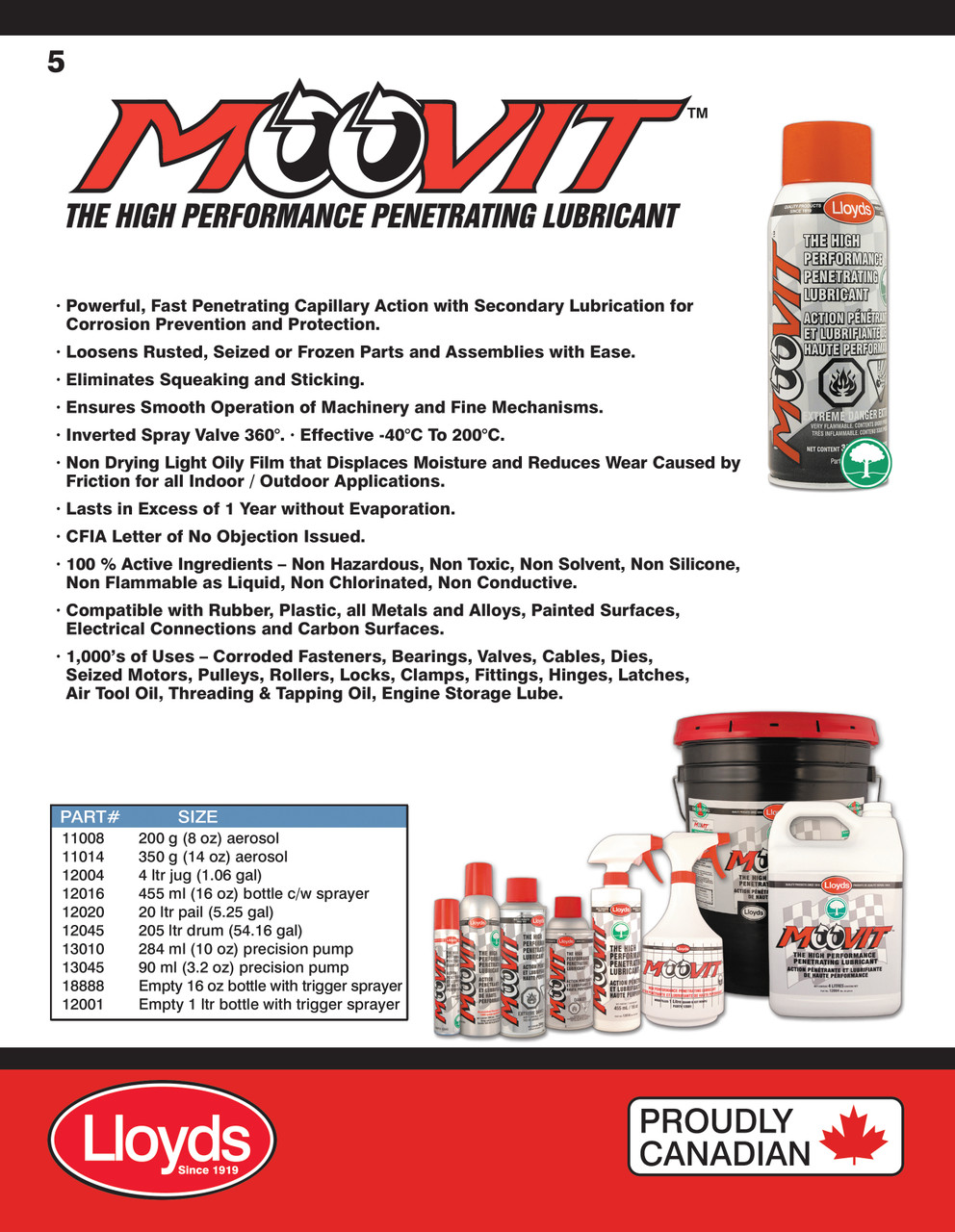 Moovit® Penetrating Fluid Empty 455ml Trigger Spray Bottle  12016
